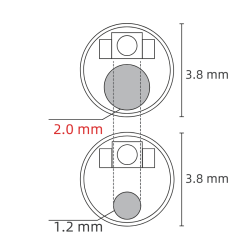 Loop view bronchoscope Macrolux Loop view bronchoscope Macrolux