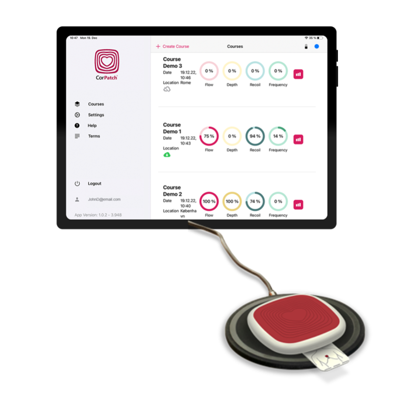 Dispositivo RCP CorPatch Trainer Dispositivo RCP CorPatch Trainer